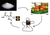 Thecycle.png