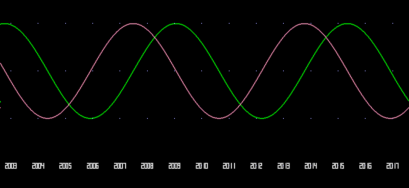 File:Waves-02.png