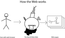World wide web.png