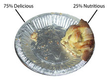 Apple pie chart