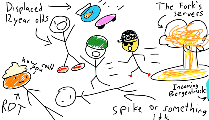 File:January 2026 shutdown.png