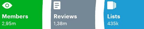 Letterboxd buttons.jpg