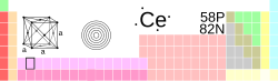 Ce-TableImage.svg
