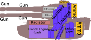 Cross section of this miserable object