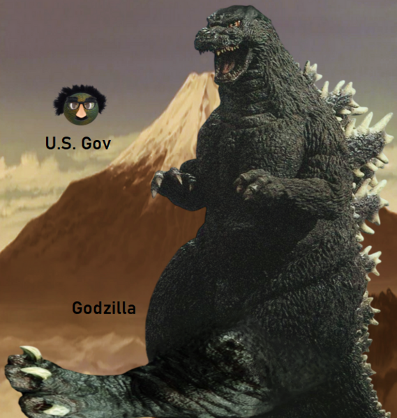 File:Godzilla-Comparison.png