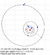 545px-GJ581orbits.svg.png