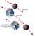 Nibiru and earth Passing And Tilt1.jpg