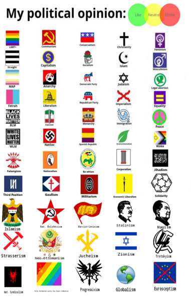 File:Your Political Opinion V2.png
