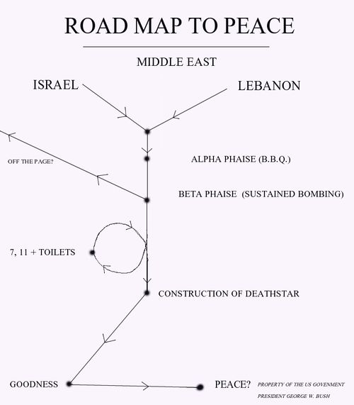 Peace Uncyclopedia, the contentfree encyclopedia
