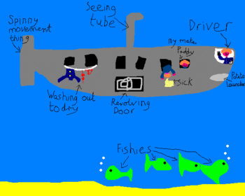 Irish Submarine
