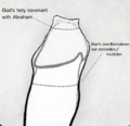 Thumbnail for version as of 01:05, 17 October 2025