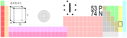 I-TableImage.png