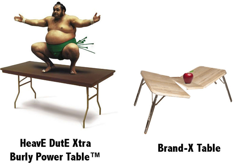 File:Two tables.jpg