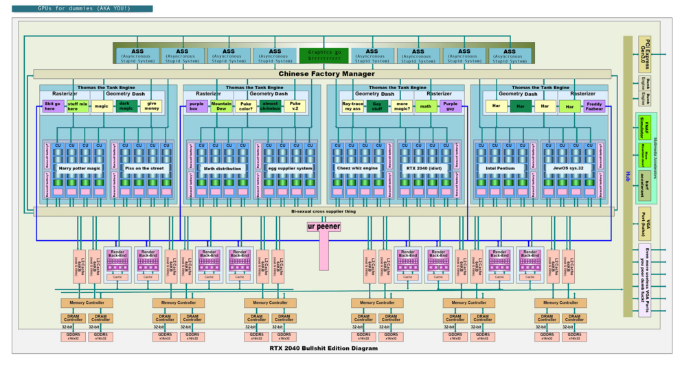 GPUdiagram.png