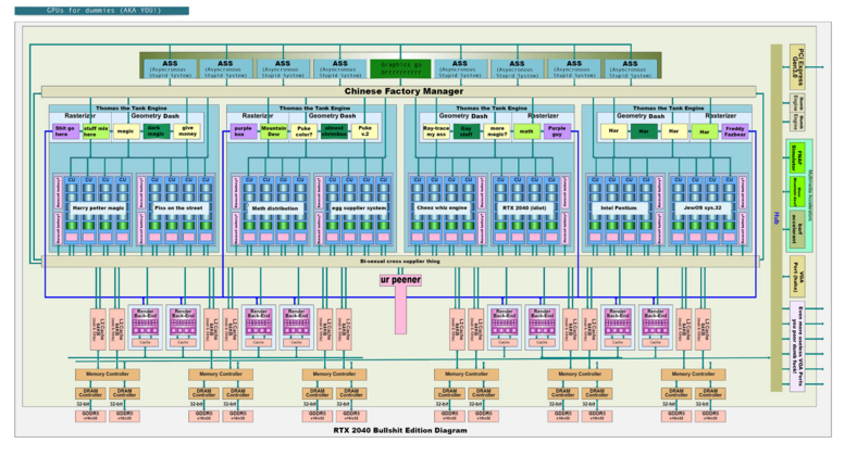 GPUdiagram.png