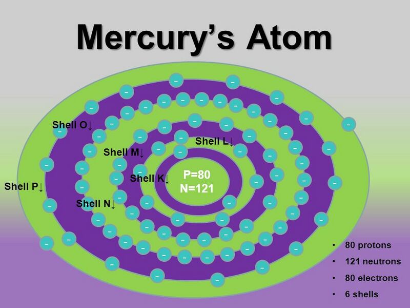 File:Mercury 80 moons.jpg