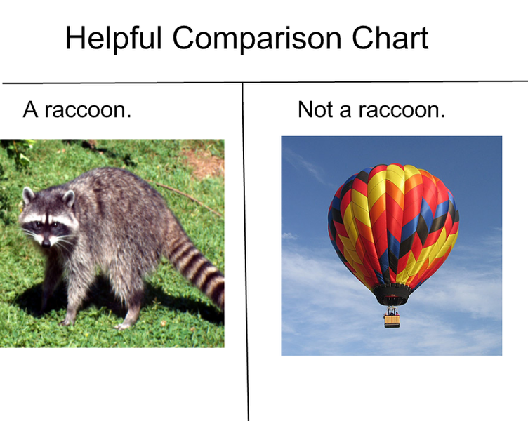 File:Comparison chart.png