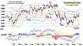 Thumbnail for version as of 22:48, 18 September 2006