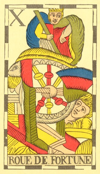 Wheel of Fortune