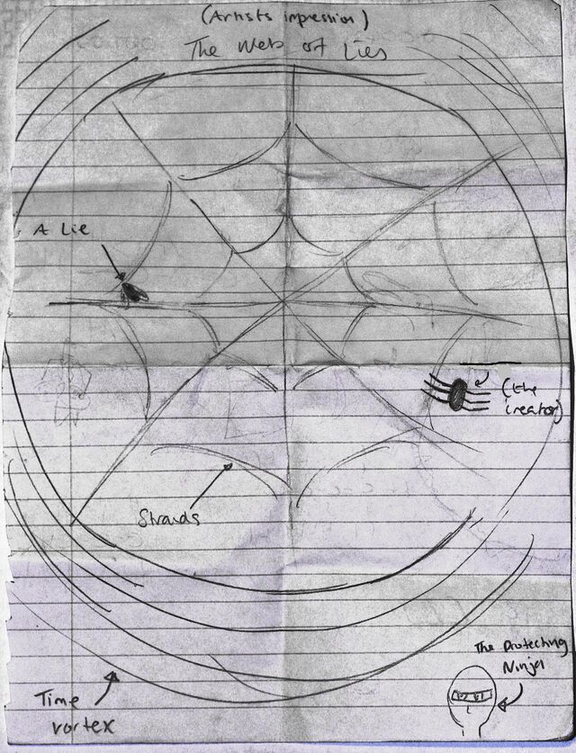 The Web of Lies Uncyclopedia, the contentfree encyclopedia