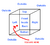Necker Cube-labelled.png