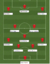 433formation.png