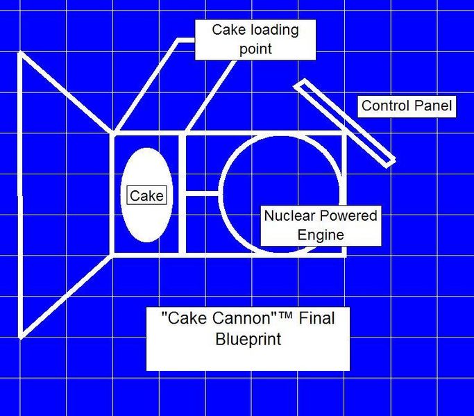 File:Cakecannon.JPG
