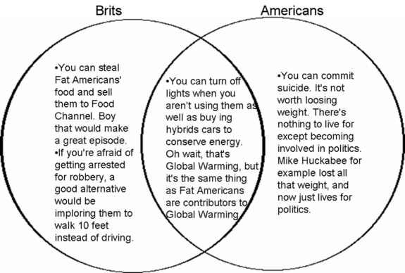 Venn-diagram.png