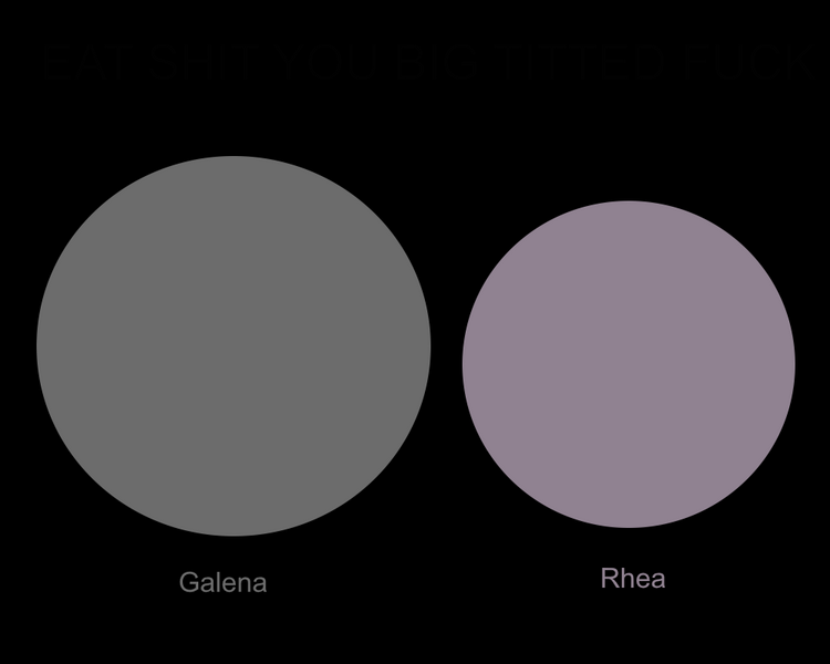 File:Galena vs Rhea.png
